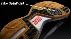 Система Nike SpinPoint для обуви для футзала