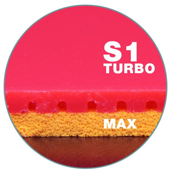 Donic Acuda S1 TURBO Красная MAX (Накладка на ракетку для настольного тенниса) - изображение 2