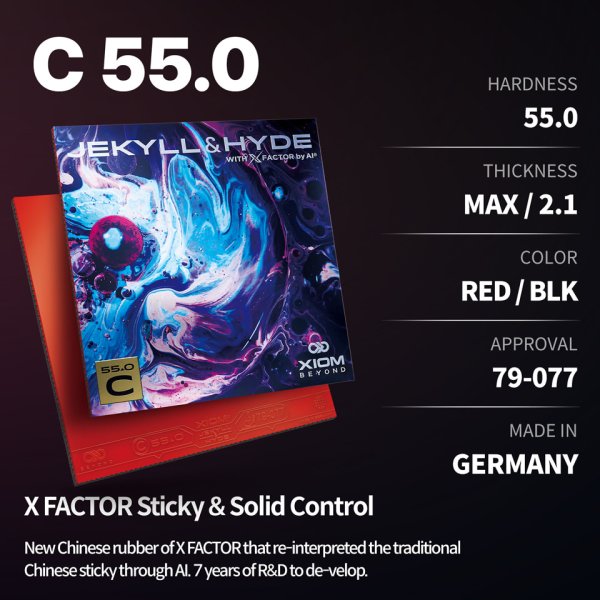 Xiom Jekyll & Hyde C55 – Red – MAX – накладка для настольного тенниса. - изображение 3
