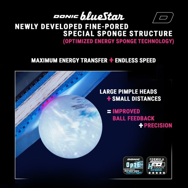 Donic BLUESTAR A1 Червона MAX - зображення 3