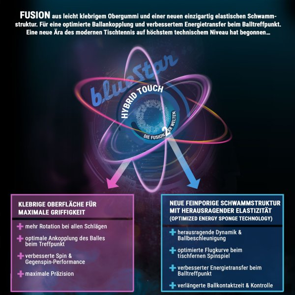 Donic BLUESTAR A1 Червона MAX - зображення 6