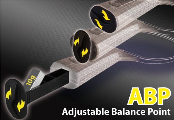 Ракетка DONIC Waldner 5000 Carbon  - изображение 2