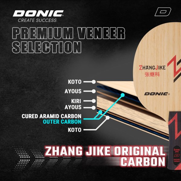 Donic Zhang Jike Original Carbon FL Конусна - зображення 4